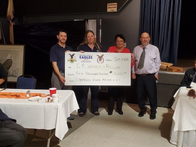 Pacific Northwest Regional – January 2024